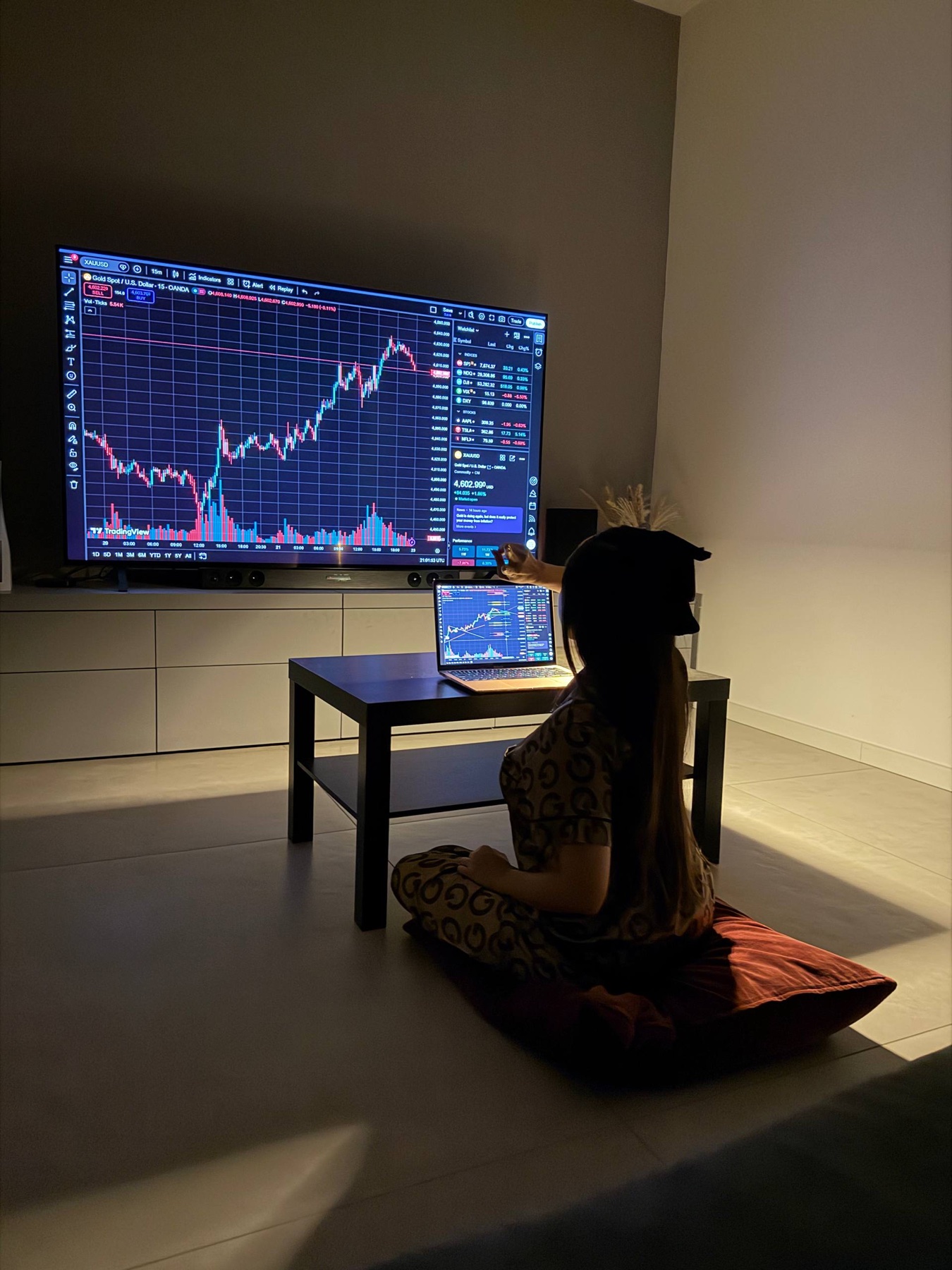 Dr Ilizah, seen from behind, analysing a Gold (XAU/USD) chart on a large screen beside her laptop, late at night
